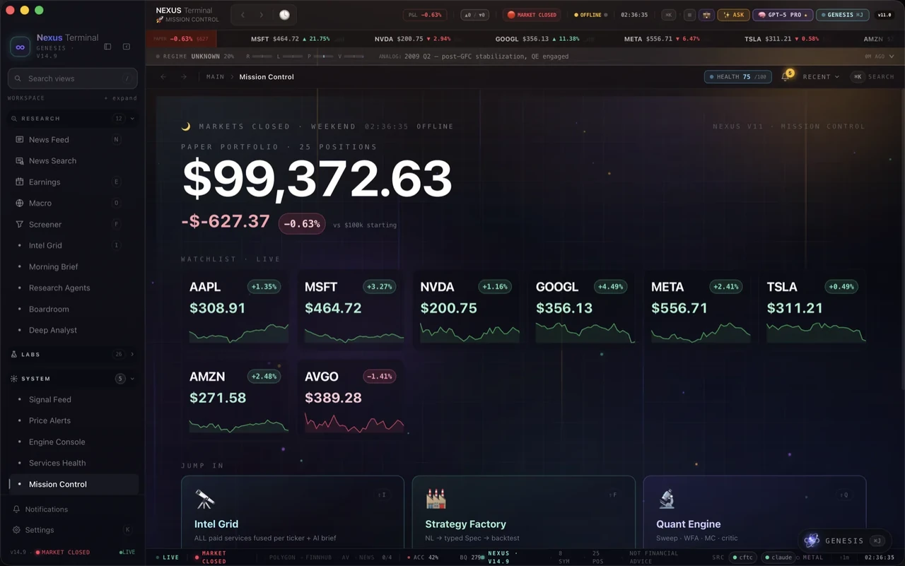NEXUS Terminal Mission Control in a paper portfolio state